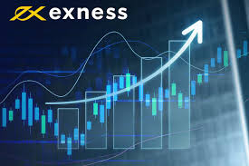 Exness Islamic Account in Kuwait Exness Islamic Account in Kuwait